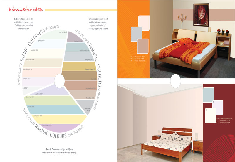 Vastu colour style book from Nerolac