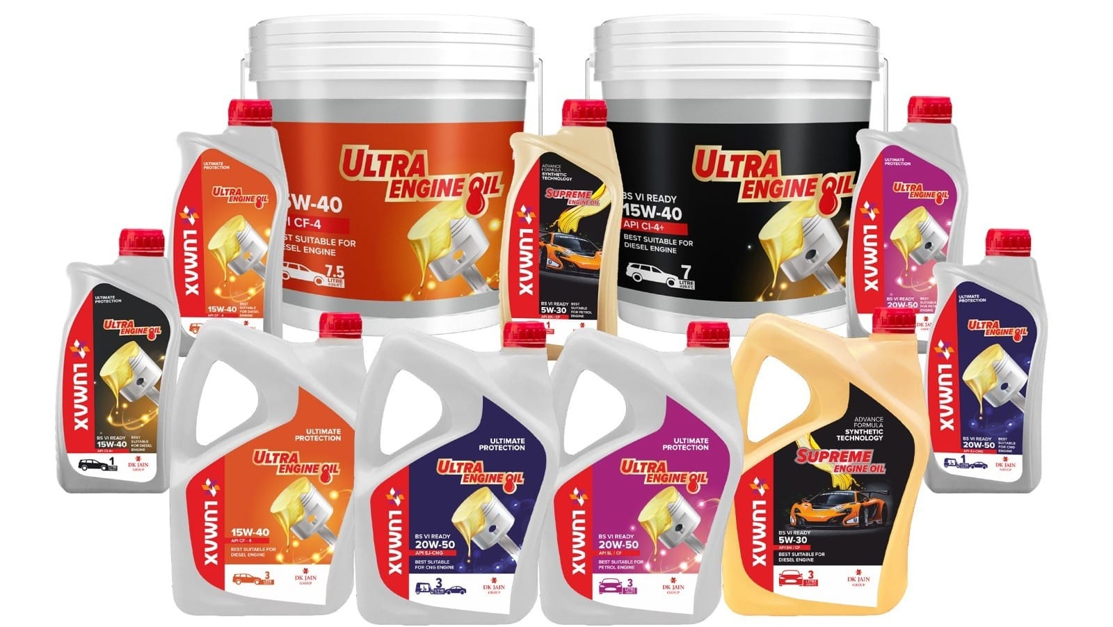 Lumax Auto Technologies aftermarket division enters lubricant and