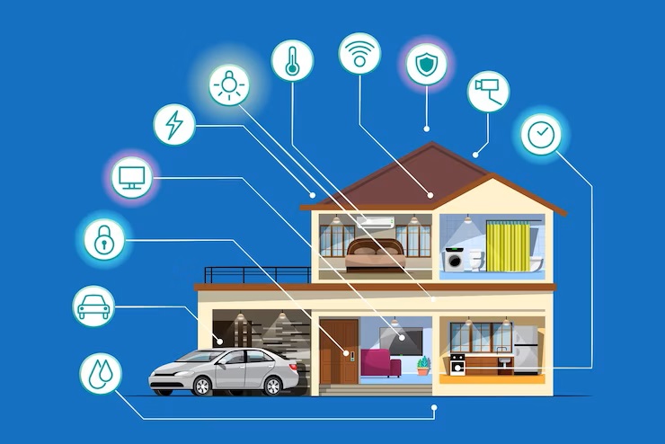 Smart homes and smart living is the future - Construction Week India