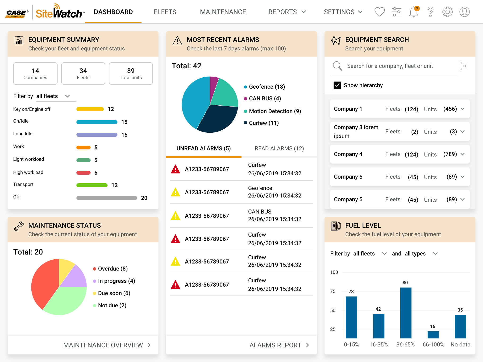 CASE releases SiteWatch telematics platform with new design, dashboard